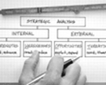 Online cursus accountplannen