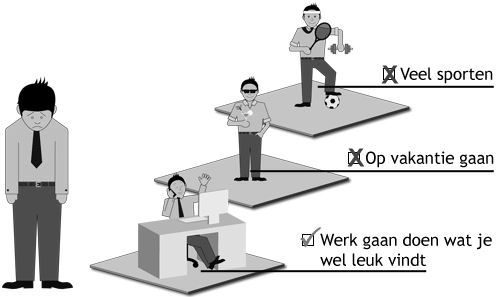 Cursus burn-outpreventie bij jonge medewerkers, generatie Z, millennials
